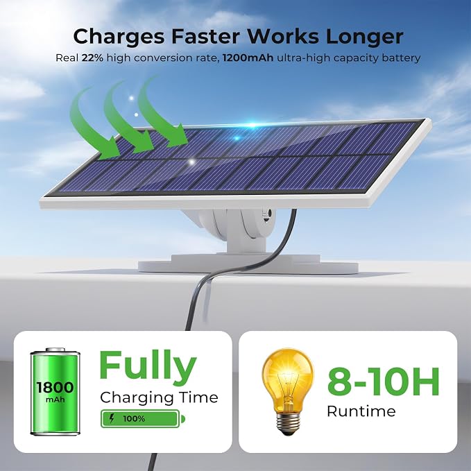nipify Solar Lights Outdoor,3 Modes Solar Flood Lights Outdoor with Remote Control,IP65 Waterproof Solar Security Lights, 16ft Cable Solar Motion Lights for Outside Yard Garage Garden Dusk to Dawn