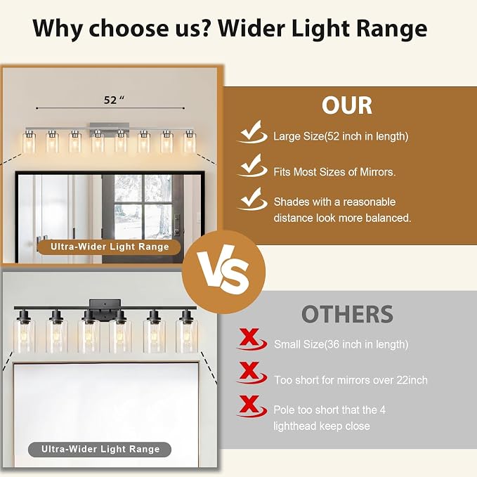 IZORRO Modern Bathroom Light Fixtures, 8 Light Brushed Nickel Vanity Lights, Bathroom Lighting Fixtures Over Mirror with Clear Glass for Living Room Cabinet Bedroom