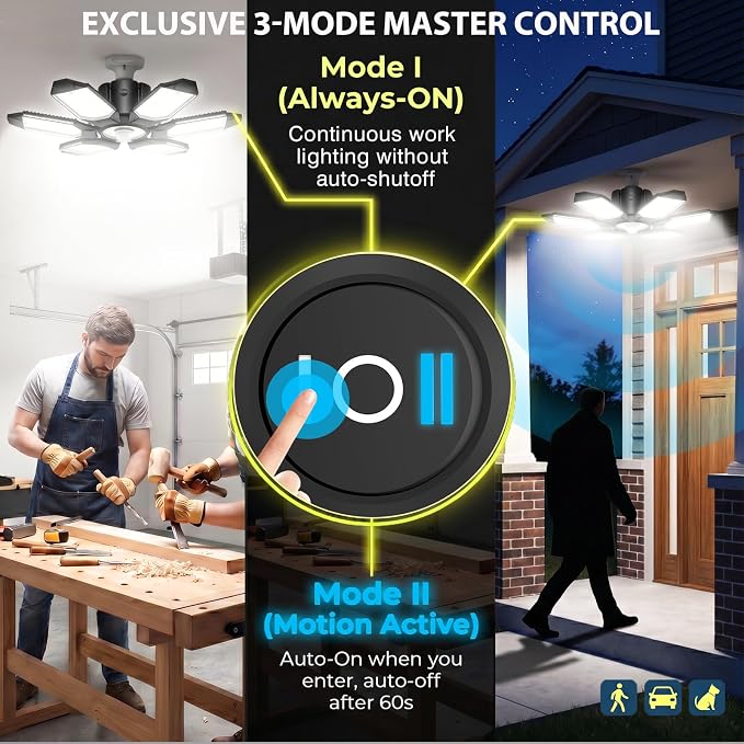150W Motion Sensor Garage Light, 15000LM Motion Activated Garage Light, 3 Modes PIR Sensor Garage Ceiling Lights, 6 Deformable Panels LED Shop Lights for Attic Porch Stairway, E26/E27