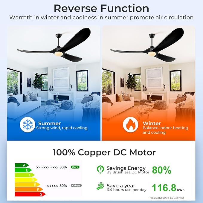 Outdoor Ceiling Fans with Lights-Glass Lamp, 52 inch Damp Rated Wood Propeller Blades for Patios & Porch, Smart APP and Remote Control, 3 Blades Dimmable LED Ceiling Fans, High CFM 6 Speed-Black