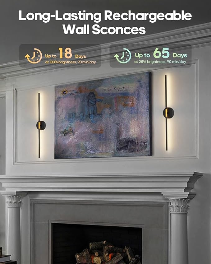 Battery Operated Wall Sconces Set of 2, 360° Rotatable Wall Sconce with Remote, 3000K Dimmable Magnetic Mount Wall Sconces, Rechargeable 28.3inch Wall Lights for Bedroom, Living Room, Dinning Room