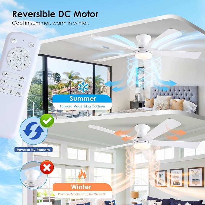 52 inch Ceiling Fans with Lights, White Flush Mount Ceiling Fan with Remote, 3CCT, LED Dimmable, Reversible, 6 Fan Speeds, Quite Low Profile Ceiling Fan with Lights Modern Bedroom Kitchen Indoor