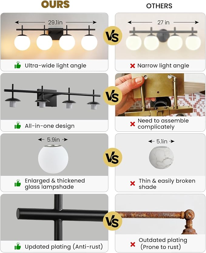 Bathroom Lighting Fixtures Over Mirror, 4-Light Matte Black Vanity Light, 30.7 Inch Modern Bathroom Light Fixtures with Milky White Glass Globe Shade Bath Vanity Lighting Fixtures Wall Sconce