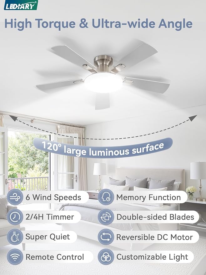 LEDIARY 42 Inch Flush Mount Ceiling Fans with Lights, Remote & APP Control | Bright Light, 3CCT, Dimmable, Memory Function, Timer, Reversible Blade, Quiet DC Motor, Damp-Rated, Bedroom, Covered Patio