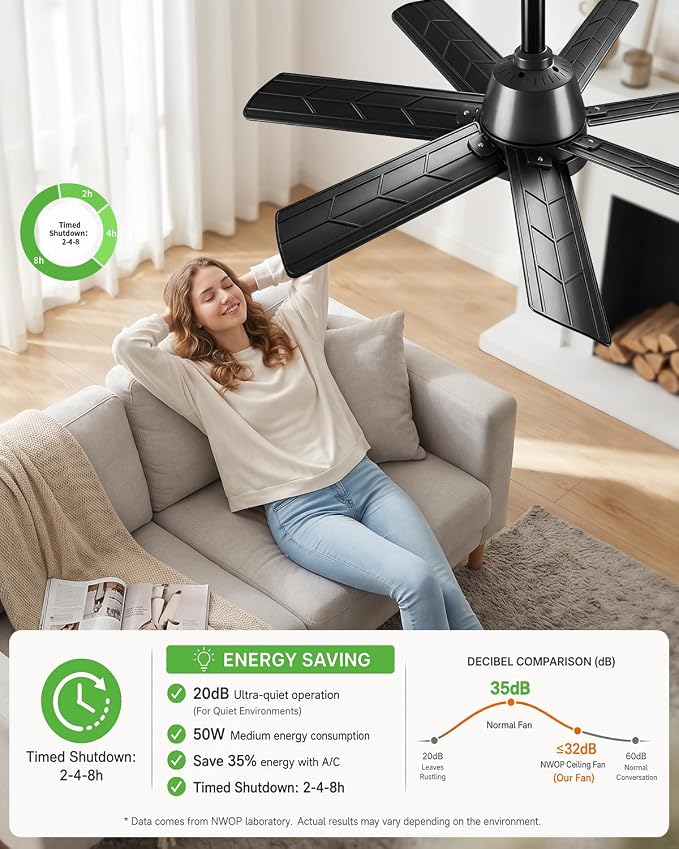 28 Inch Socket Fan Light with Remote Control, Screw in E26/E27 Ceiling Fan with LED Light, 3000-6000K Dimmable Color Temp, 6 Speeds, Timer, for Bedroom Kitchen Living Room Garage, 2-Black