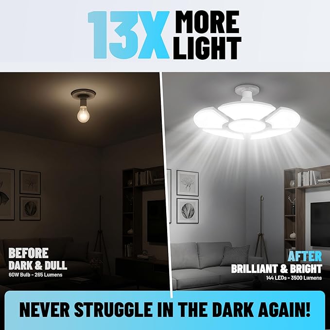 Bell+Howell Socket Burst 6 Panel Screw in LED Garage Lights | 3500LM Ultra Bright LED Shop Lights for Garage, Shed, Attic, Wrokshop, Screw-in E26/E27, 6 Light Panels, Easy to Install