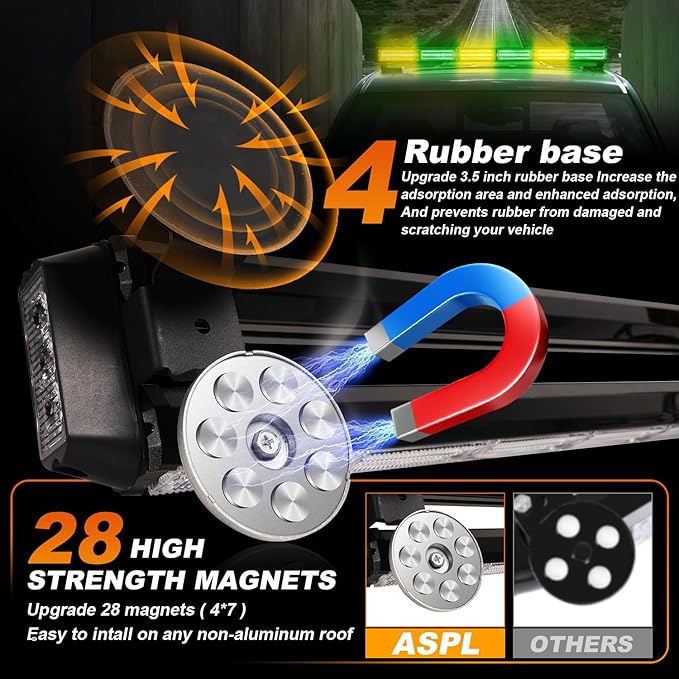 ASPL 26inch 126 LED Rooftop Emergency Strobe Lights Bar Double Side Flashing Safety Warning Traffic Advisor Light Bar Hazard Snow Plow Light for Trucks Vehicles Construction Tow Pickup(Amber/Green)