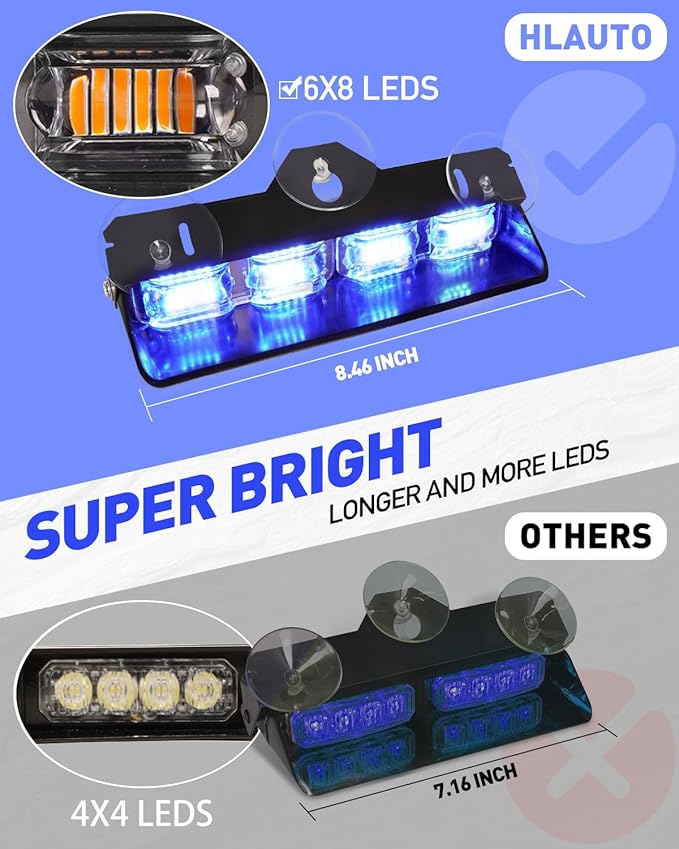 HLauto 2002L Emergency Dash Strobe Lights: Blue Safety Lights, Flashing Warning Hazard Windshield Visor Traffic Light Bars for Trucks, Construction Vehicles (2x8.5 inch, 48LED)