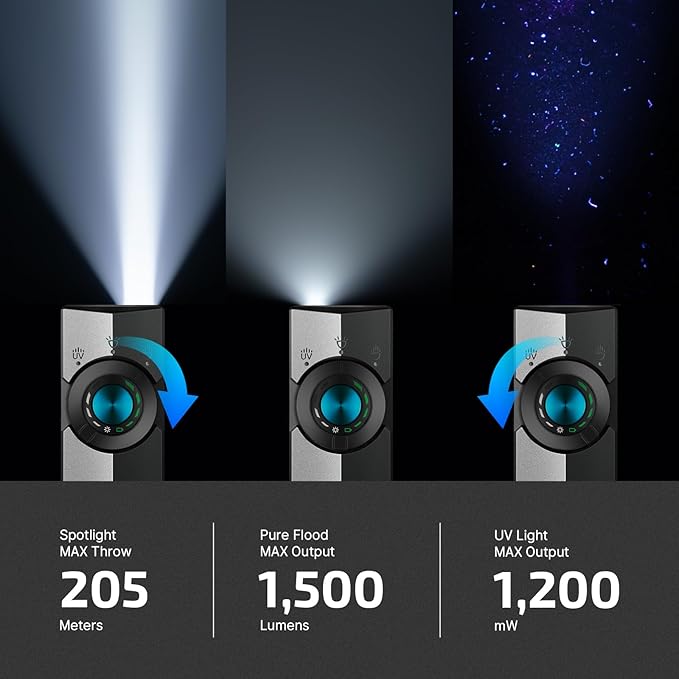 OLIGHT ArkPro EDC Flat Flashlight Rechargeable, Pocket Light, Dual Tone | Green Beam, White LED, UV Flashlight, 1500 Lumens Flash Light, USB-C Magnetic, Camping Lights for Emergency Work Outdoor Home