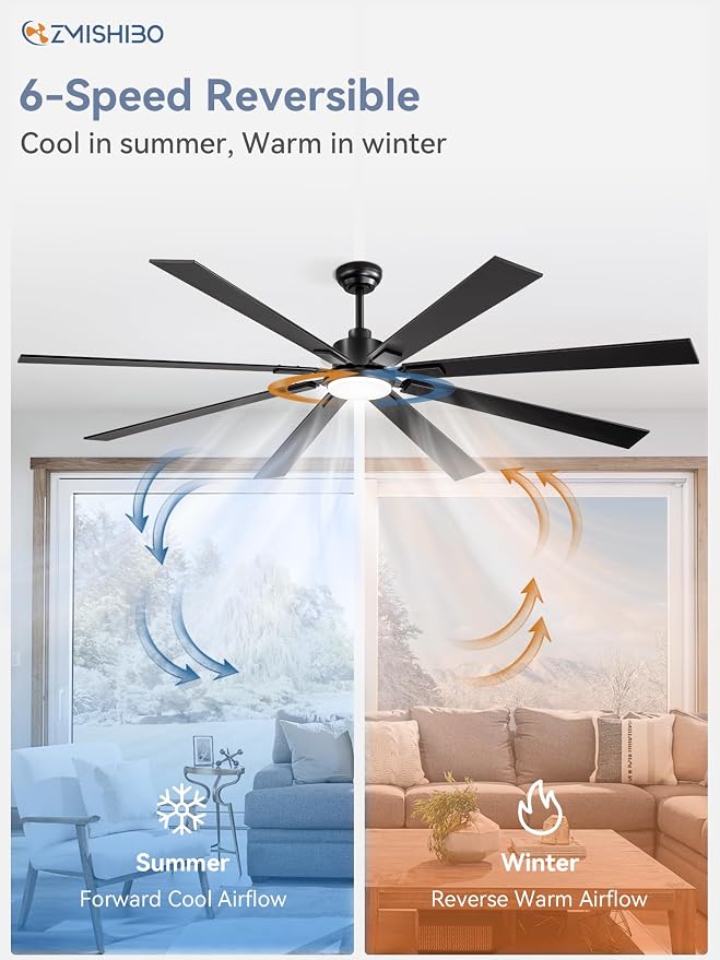 ZMISHIBO 80" Ceiling Fans with Lights for Shop, Garage, Remote | High CFM Powerful Airflow, Quiet DC Motor, 24W 3 CCT LED, Indoor/Covered Outdoor, Dual-Finish, Damp Rated, Black