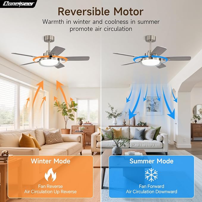 44 Inch Ceiling Fans with Lights and Remote, Bedroom Living Room Office Outdoor , 5CCT Dimmable, Dual Color 5 Blades, 6 Speed Reversible Quiet DC Motor, Dual-Layer Shade, Sand-nickel/Wood Grain