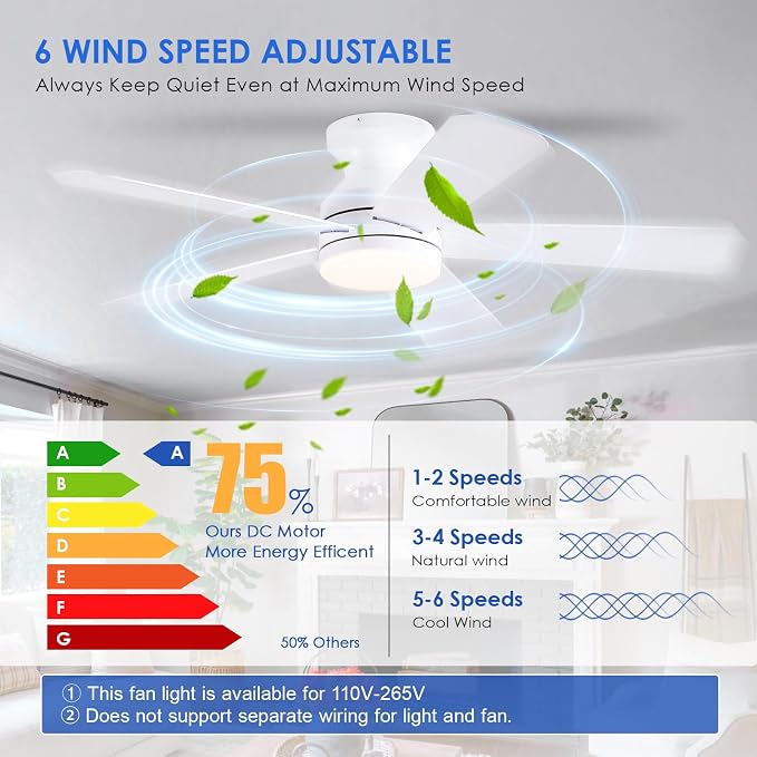 46 inch Ceiling Fans with Lights, White Flush Mount Ceiling Fan with Remote, 3CCT, LED Dimmable, Reversible, 6 Fan Speeds, Quite Low Profile Ceiling Fan with Lights Modern Bedroom Kitchen Indoor