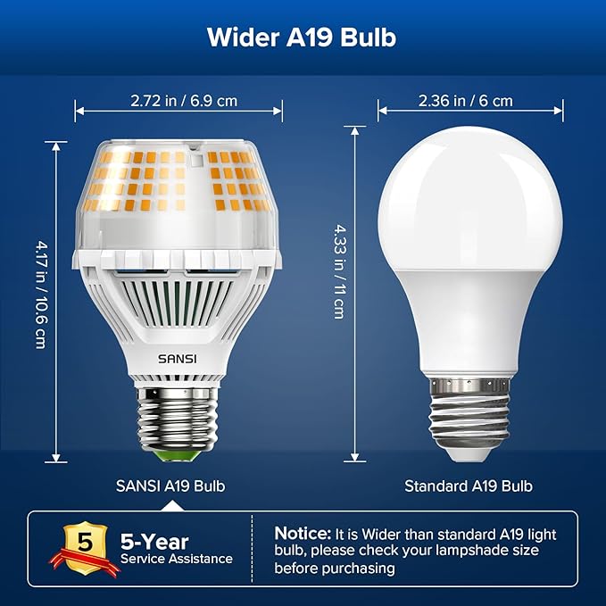 SANSI 250W Equivalent A19 LED Light Bulb, 4000 Lumens 3000K Soft Warm White E26 LED Bulbs, Non-Dimmable Bulb w/Ceramic Technology, 25 Watt Power Energy Saving Light Bulb for Home Office