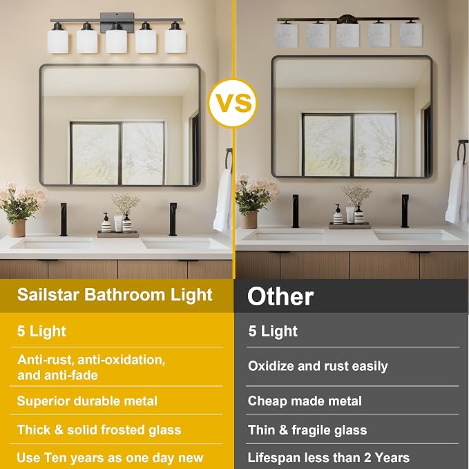 5-Light Bathroom Light Fixtures Over Mirror, Matte Black Vanity Lights, Modern Bathroom Vanity Light, Glass Shade & Anti-Rust Nickel Finished, Bathroom Light for Small Space