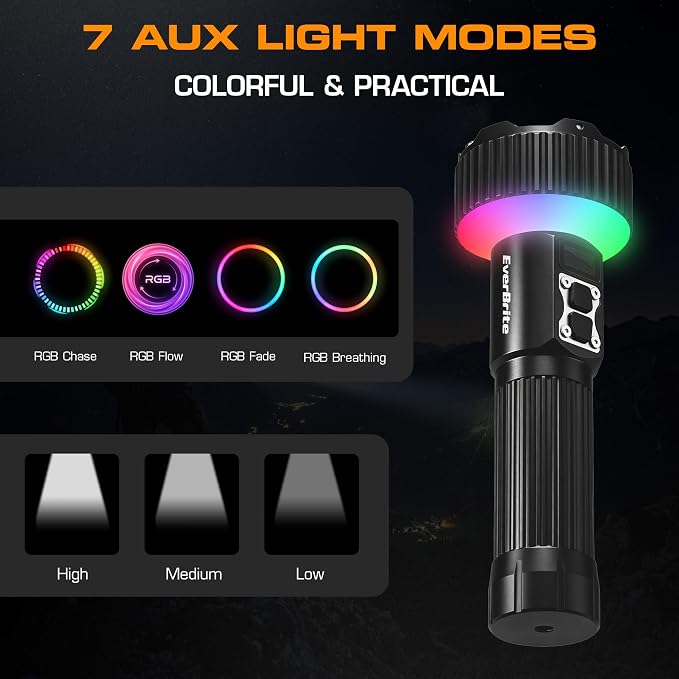 EverBrite 1700LM Rechargeable Flashlight with Spotlight, Floodlight & RGB | Digital Power Display, 14 Modes, RGB Light, Memory Function, 4500mAh, Aluminum Body, Hook, Tripod Mount for Camp, Emergency