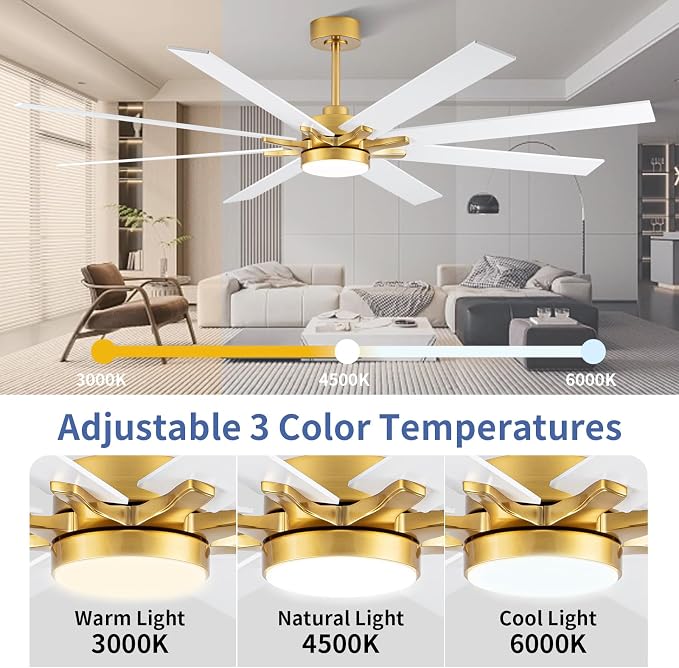 LANMEL Metal Ceiling Fan with Lights and Remote, 72 Inch, Gold & White | Modern Low Profile Flush Mount, Reversible, 3CCT Dimmable, Quiet, LED, For Bedroom, Living Room, Indoor/Outdoor Patio Use