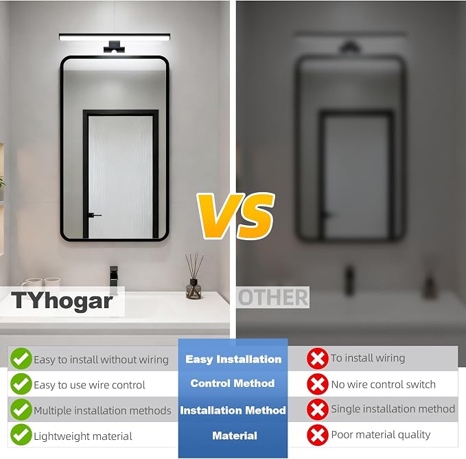 15" Plug in Bathroom Light Fixtures,Vanity Lights Bar,Picture Light | Modern Black,Non-Dimmable,6700K,with Switch,LED,Over Mirror,Wall Lights,Make up light,for Bedroom/Art/Poster/Cabinet