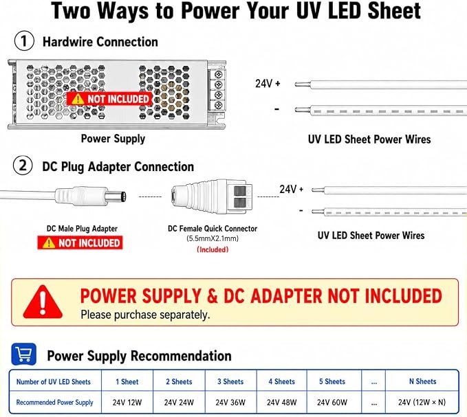 SuperlightingLED 365nm UV LED Light Sheet, 24V Flexible Ultraviolet LED Panel, 245x245mm Cuttable Modular Design for Fluorescence Detection, Displays and Large Area UV Backlighting