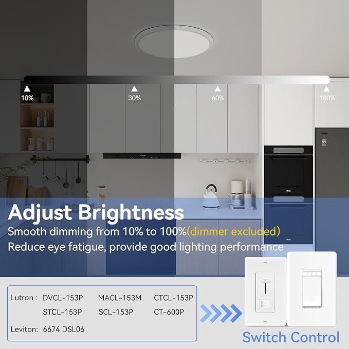 hunhun 4 Pack12 Inch Dimmable LED Flush Mount Ceiling Light Fixture 28W 3200LM 5 Color Temperature in One 3000K to 6000K Super Slim Round Flat Ceiling Lamp for Living Bedroom Kitchen Laundry White