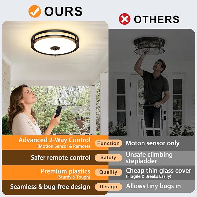 2 Pack Motion Sensor Outdoor Ceiling Light with Remote, 24W Dimmable 2700K/3000K/3500K/4000K/5000K Flush Mount Porch Light, 12" Dusk to Dawn Exterior Lighting Fixtures for Porch, Entryway