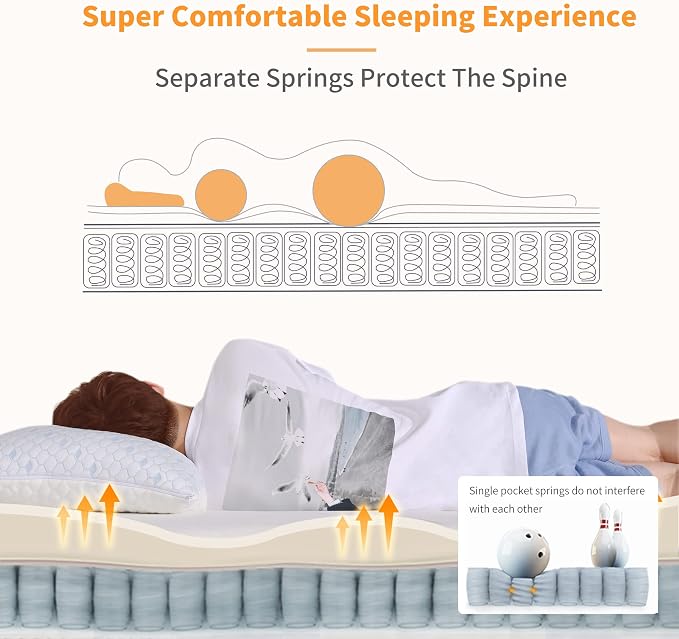 ESHINE King Adjustable Bed Frame-Luxury Gel Memory Foam(783 Pocket Springs), Bed Base Frames with Massage, Wireless Remote, USB, Under Bed Night Light, Head and Foot Incline, Medium Soft, 3000 Series