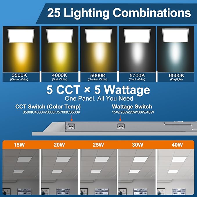 2x2 LED Flat Panel Light, Commercial Drop Ceiling Troffer, 2 Pack, 15W–40W Wattage Selectable, 5CCT 3500K–6500K, 0–10V Dimmable, Flicker-Free, ETL Listed