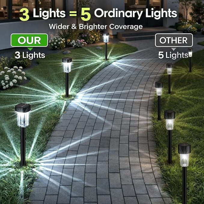 Solar Lights Pathways 8 Pack, Solar Garden Lights IP65 Waterproof 6000K Cold White LED Path Lighting with Snowflake Pattern for Yard Lawn Driveway Walkway Ground Patio Landscape