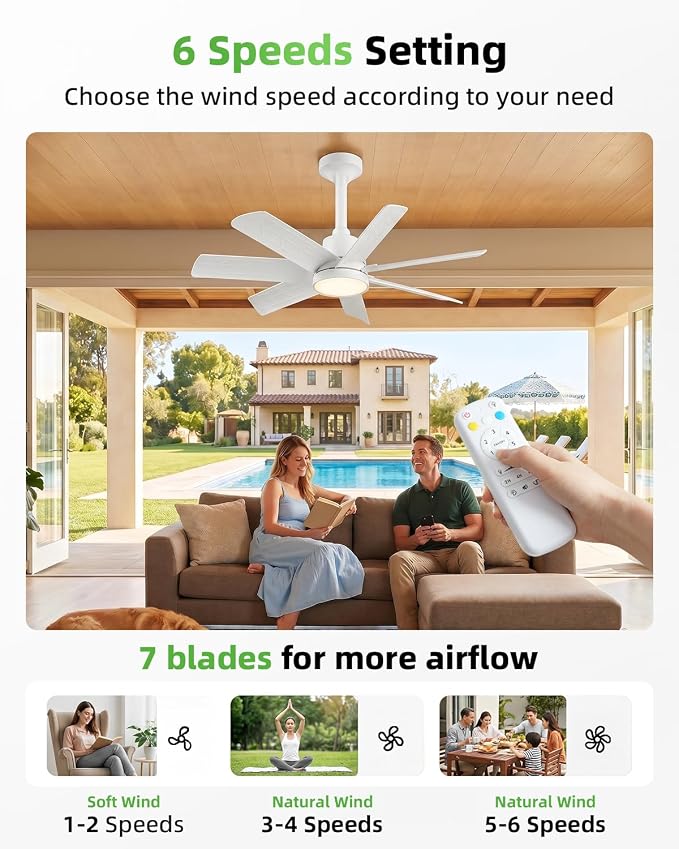 28 Inch Socket Fan Light with Remote Control, Screw in E26/E27 Ceiling Fan with LED Light, 3000-6000K Dimmable Color Temp, 6 Speeds, Timer, for Bedroom Kitchen Living Room Garage, White
