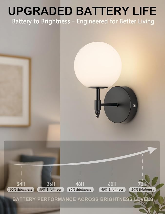 Battery Operated Wall Sconces, Matte Black 3 Color Dimmable Set of 2