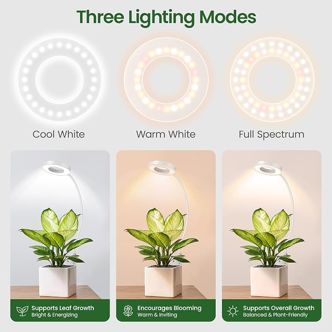 LORDEM Grow Lights for Indoor Plants, 2 in 1 Full Spectrum Plant Light with 360° Gooseneck, 48 LEDs, Auto Timer 6/8/12/16H, 3 Lighting Modes,5 Brightness Levels for Small Plants, 1 Pack White