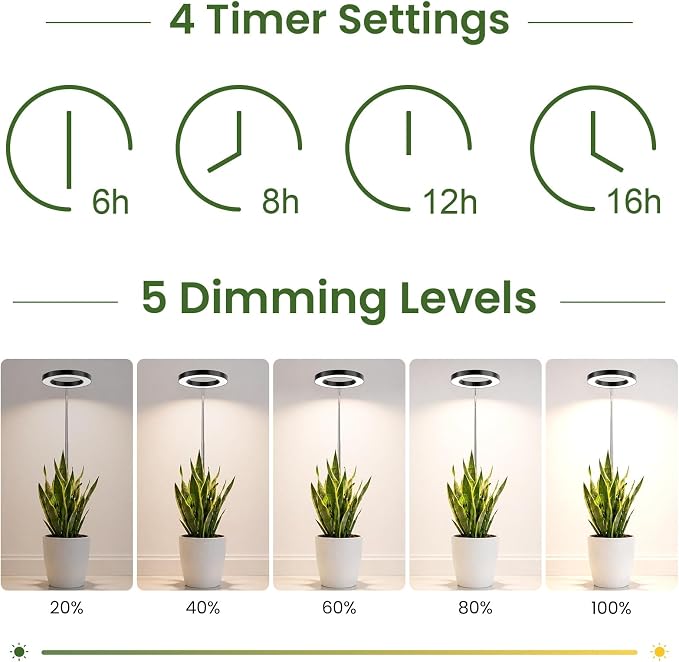 Grow Lights for Indoor Plants, 6.3" Full Spectrum Plant Light with Base | 59" Adjustable Grow Lamp For tall Large Plants, Base/Soil Stake, 6/8/12/16H Auto Timer, 3 Light Color, 5 Brightness, 3 Packs