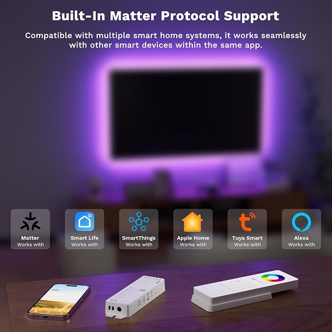 MIWISE Matter LED Controller,2.4GHZ WiFi 4 Zones RF Remote Kit for LED Strip Light,Works with Tuya/Alexa/Google Home/Apple Homekit/Siri,for Dimming/CCT/RGB/RGBCCT/RGBW COB LED Strip Light DC12-48V