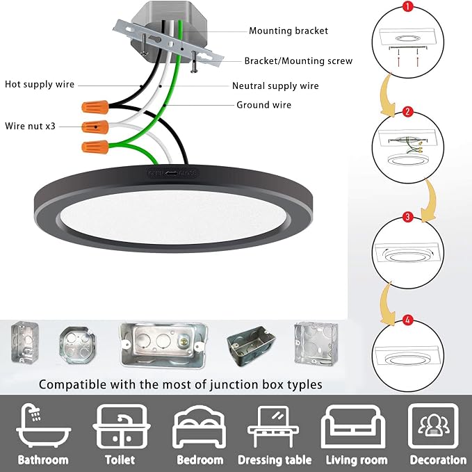 ETL 7 inch Small LED Flush Mount Ceiling Light Dimmable,5000K Daylight Ultra Slim Round Flat Panel Ceiling Light Fixture,Modern Ceiling Lamp for Closet,Kitchen,Bathroom 7inch-1 Pack(Black)