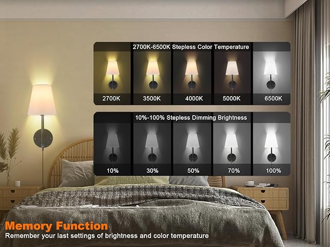 14.1 inch Wall Sconces Set of Two with Remote Control, Dimmable, Adjustable Colors 2700-6500K, Plug in Wall Sconces with White Fabric Shades, Plug in Wall Light, Black
