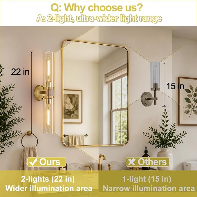 Indoi Wall Sconces Set of Two, Hardwired Brushed Gold Bathroom Sconces Wall Lighting with Amber Glass, Modern Sconces Wall Decor Set of 2 Vanity Light fixtures for Bathroom Mirror Bedroom