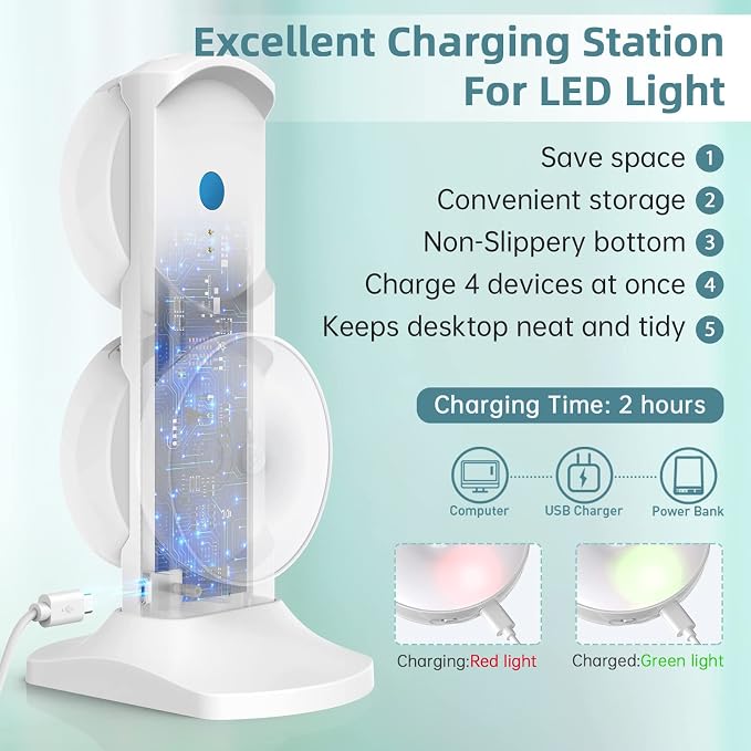 Motion Sensor Closet Lights, USB-C Rechargeable Under Cabinet Puck Lighting with 3 Color Temperatures & Charge Station, Dimmable Battery Powered Step Lights for Kitchen,Stairs,Wardrobe