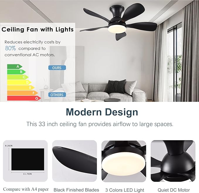 33In Black Low Profile Ceiling Fans with Lights and Remote/APP Control, Modern Flush Mount Ceiling Fan with 5 Reversible Blades for Outdoor Patio,Small Room,Bedroom…