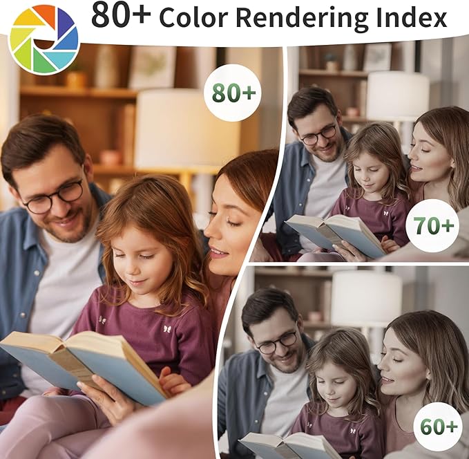 A19 LED Light Bulbs,60 Watt Equivalent Soft White 2700K with E26 Base,Efficient 9W,800 Lumens Non-Dimmable Warm White LED Bulbs,15000 Hours, Ideal for Bedroom Living Room 4-Pack