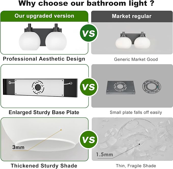 IZORRO Bathroom Light Fixtures, 2-Light Matte Black Vanity Light, Modern Wall Sconces with Globe Milk White Glass Shade, Vanity Lighting Fixtures Over Mirror,E26 Bulb Socket