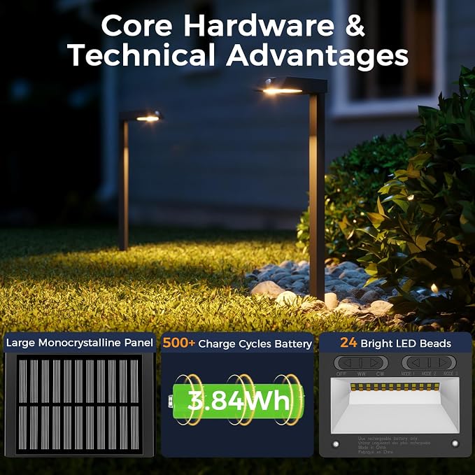 XMCOSY+ Solar Pathway Lights, 6 Pack Metal Motion Sensor Outdoor Lights | 300LM Bright Landscape Lights, All-Night Lighting, IP65 Waterproof Garden Light for Yard, Driveway & Walkway, Warm/Cool White