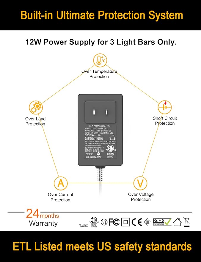 EBD Under Cabinet Lighting Plug in 3 Pcs 12 Inch, Dimmable No Messy Wires Built-in Adjustable Cable LED Light Bar 6500K 1350LM for Kitchen Home Office, Memory for Smart Plug, 2 Pcs Extension Cables