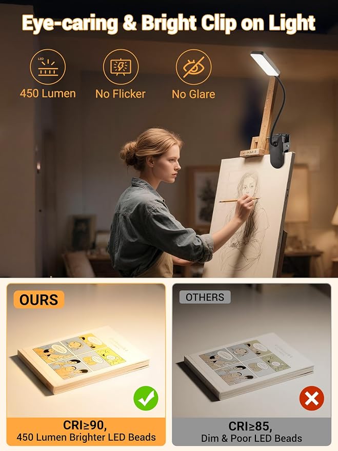 Clip on Light,9 Brightness+5 Color Rechargeable Lamp,48 LED Small Desk Lamp | 4000mAh Battery Powered Lamp,450 Lumen Clamp Light, Wireless & Cordless Book Reading Light for Bed/Bedside Table/Bedroom/Dorm