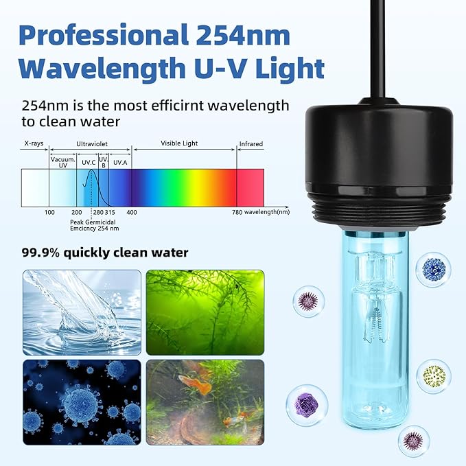 hygger Aquarium U-V Light with Timer, 360° Protective Shield Clean Light for Green Water Clean, Amphibian Aquarium Lamp Bulb for Freshwater Saltwater Fish Tank and Aquarium (5W, 10-40 Gallon)