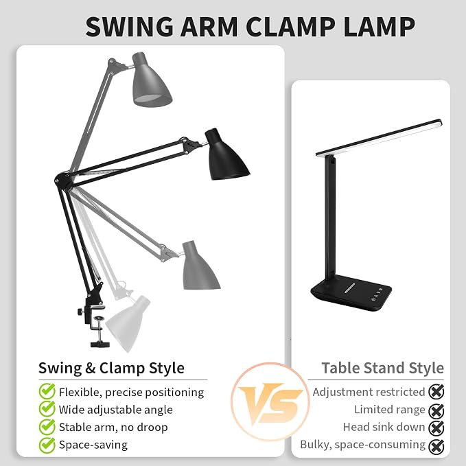 Swing Arm Desk Lamp with Clamp, Adjustable Arm LED Clamp on Desk Lamps with 5 Color Modes and 10 Brightness for Home Office Reading Drafting Study (Black)