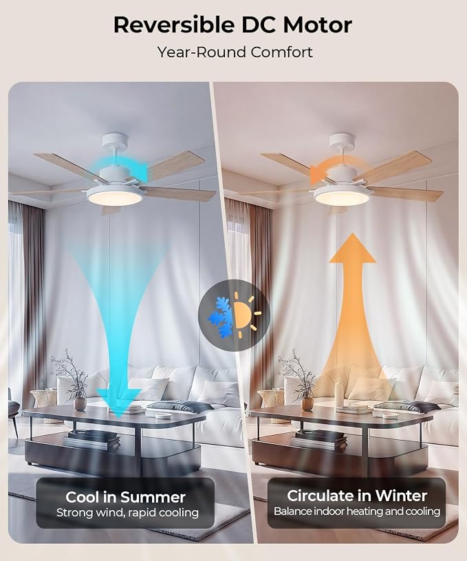 RGBCW Smart 52" 2600LM LED Ceiling Fan Light with Remote, White | Alexa/Google/App Control, Reversible DC Motor, 6 Speeds & 2 Fan Modes, Dimmable, Quiet Fan for Bedroom, Living & Gaming Room