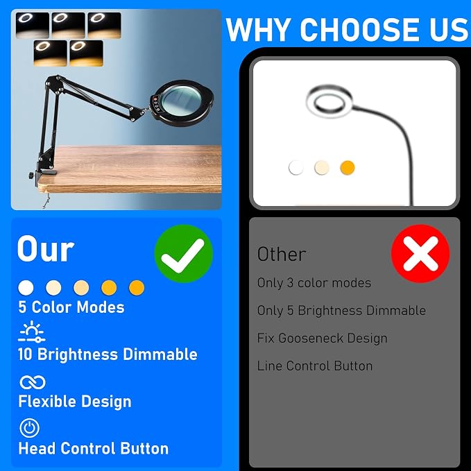 10X Magnifying Glass with Light and Stand, LED Desk Lamp with Clamp, 5 Color Mode, 10 Dimmable Levels, Hands Free for Reading Crafts Jewelry Sewing Close Work