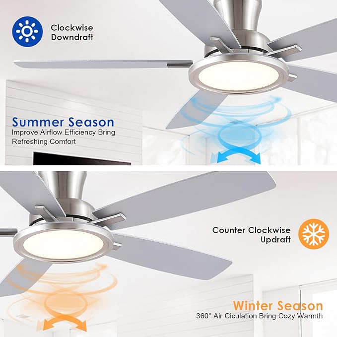 52" RGB Ceiling Fan with Light and Remote/App - Flush Mount Ceiling Fan Light with Reversible Mute Motor, RGB Ring, 5 Dual-Sided Blades, Low Profile Ceiling Fans for Indoor, Party