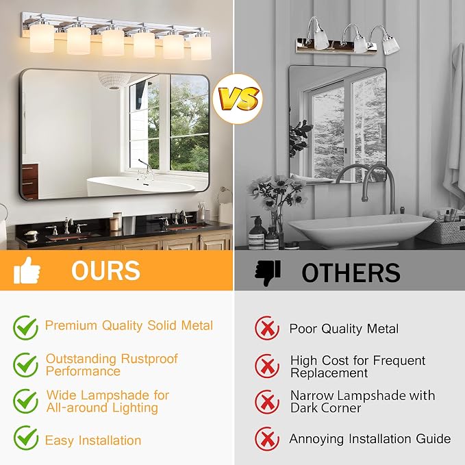 Modern Bathroom Light Fixtures Over Mirror, Vanity Lights for Bathroom Wall Sconces with Milky White Glass Shades, E26 Socket (Bulbs Not Included), 6 Light, Chrome
