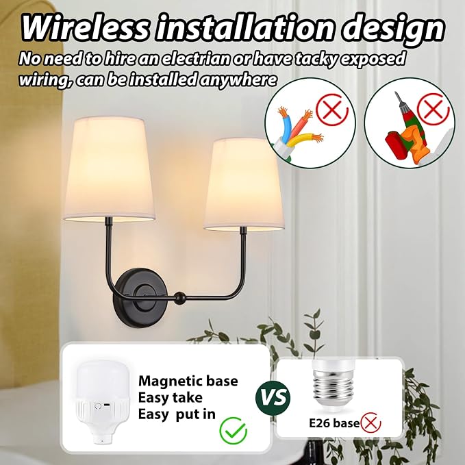 Battery Operated Double Wall Sconce, Cordless Rechargeable Battery Powered 2-Lights Fabric Sconces with Remote Control,Dimmable Sconce Wall Decor Lights for Vanity,Bedroom, Living Room