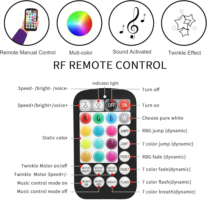 16W Compact Size Fiber Optic Light Box for Starlight Headliner, Twinkle & Music Mode, Control by Bluetooth App/RF Remote Control, Car Plug & Power Adapter, PG Connector & 3 Drill Bits